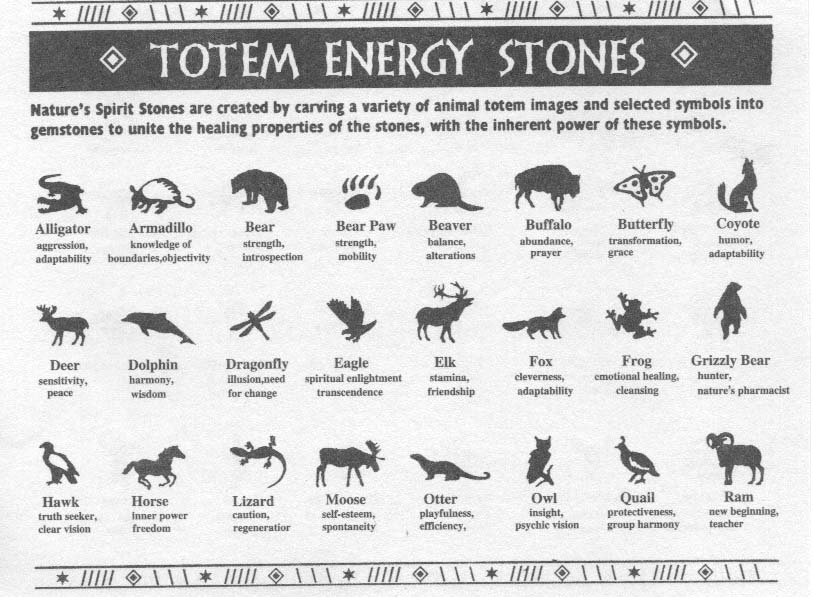 enery stone card