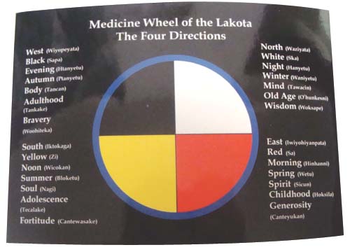 Medicine Wheel Postcard - DriftStone Pueblo