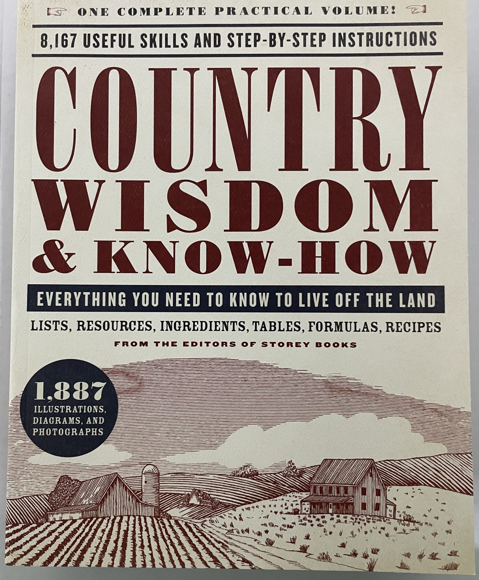 COUNTRY WISDOM & KNOW HOW FRONT